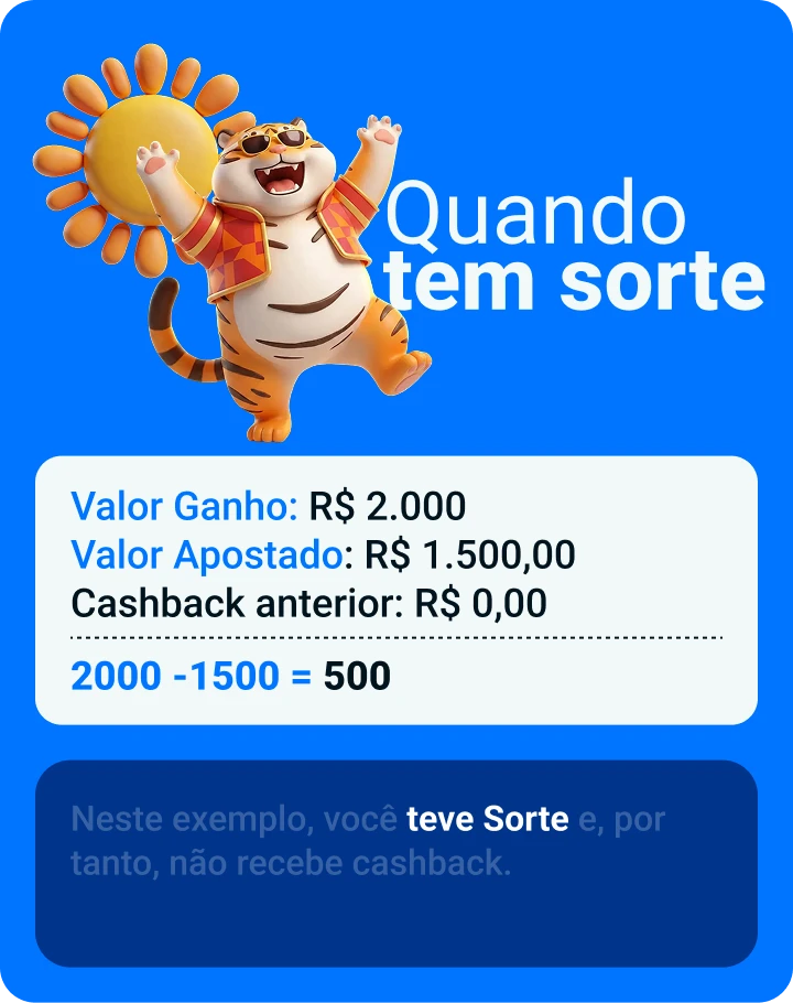 Exemplo quando tem sorte